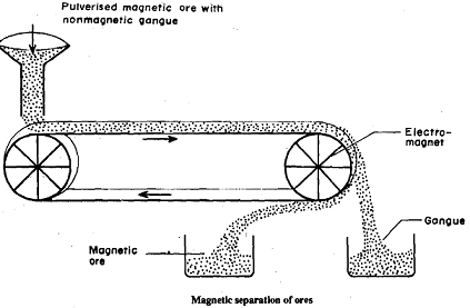 2389_Explain about Thiosulphuric Acid.png